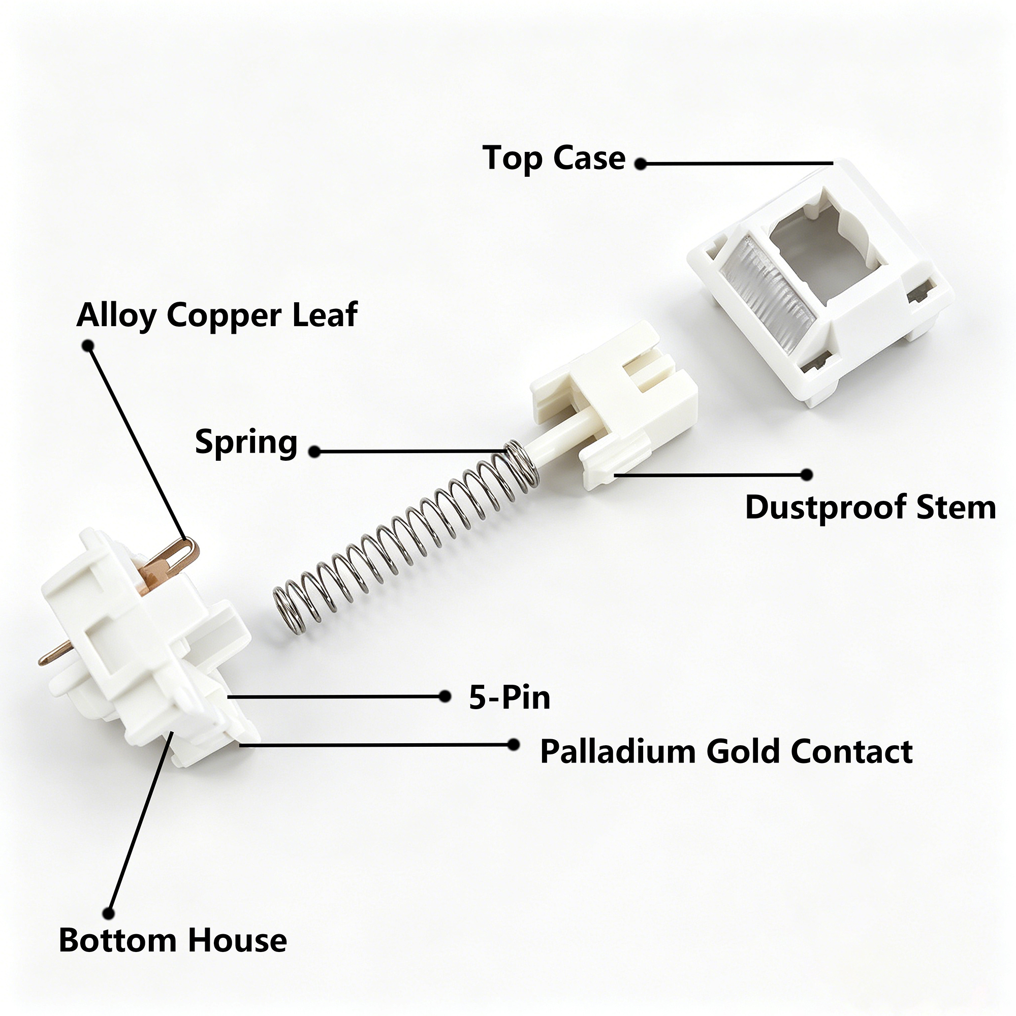 Keycool Walk Snow Switch White - Keyboard Lube Kit review and price