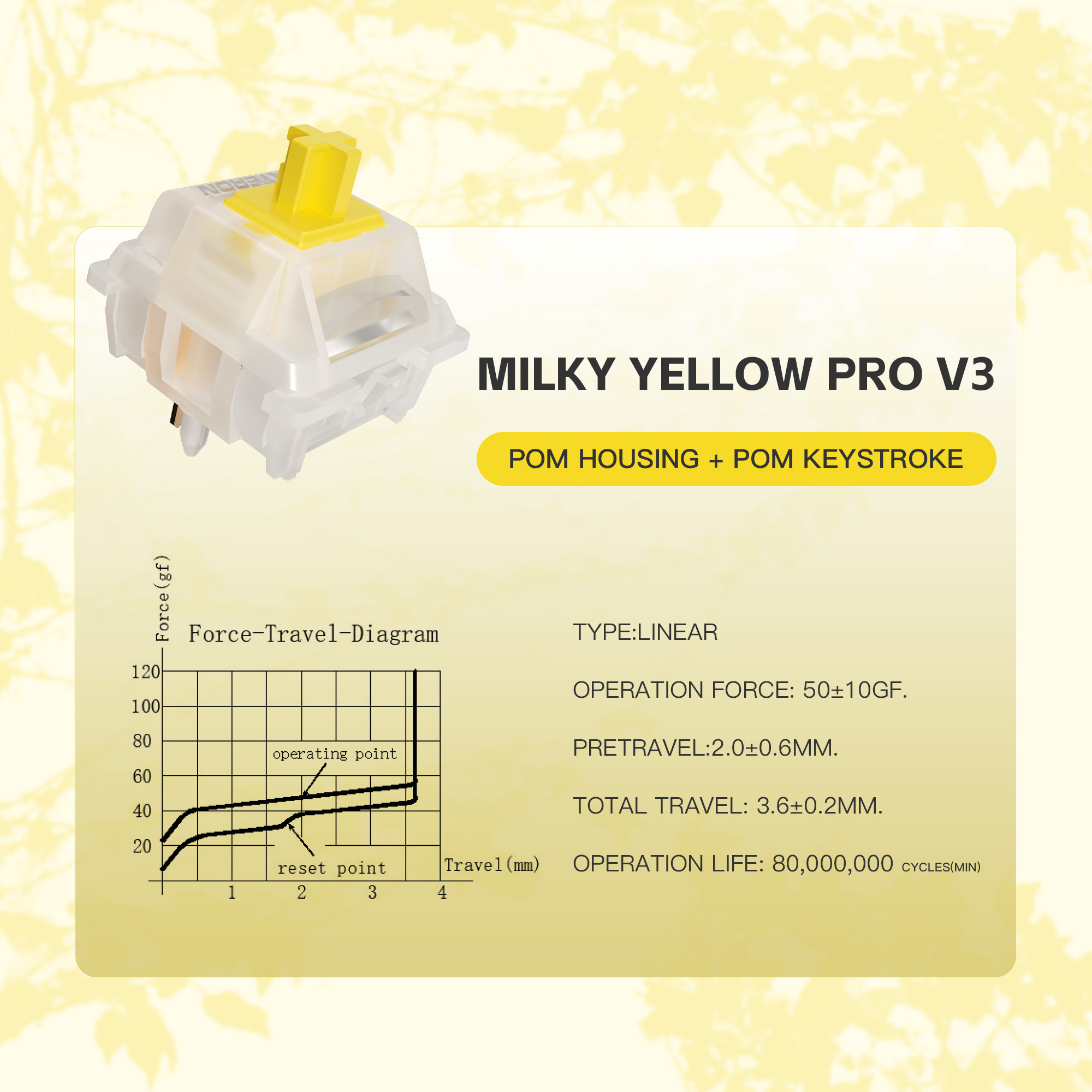 Gateron Milky Yellow Pro V3 Sw - Keyboard Lube Kit review and price