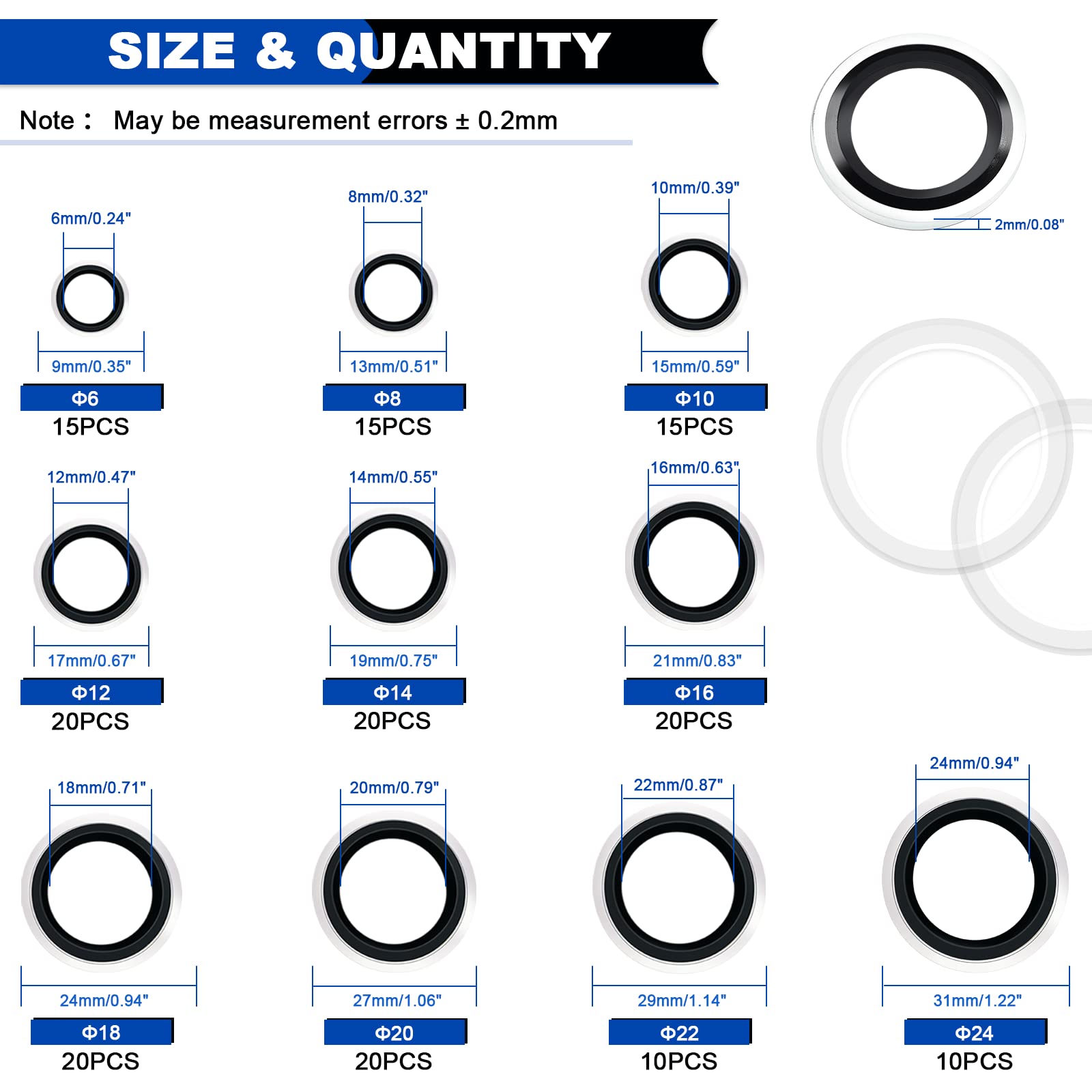 Metric Zinc-Plated Steel Self- - Gasket Mount Kit review and price