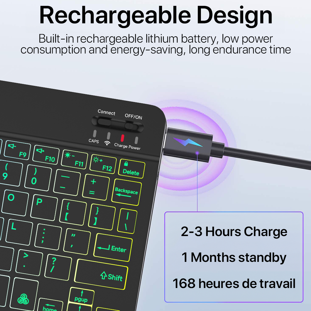Backlit Backlight Bluetooth Ke - Gaming Keyboard And Mouse Mobile review and price
