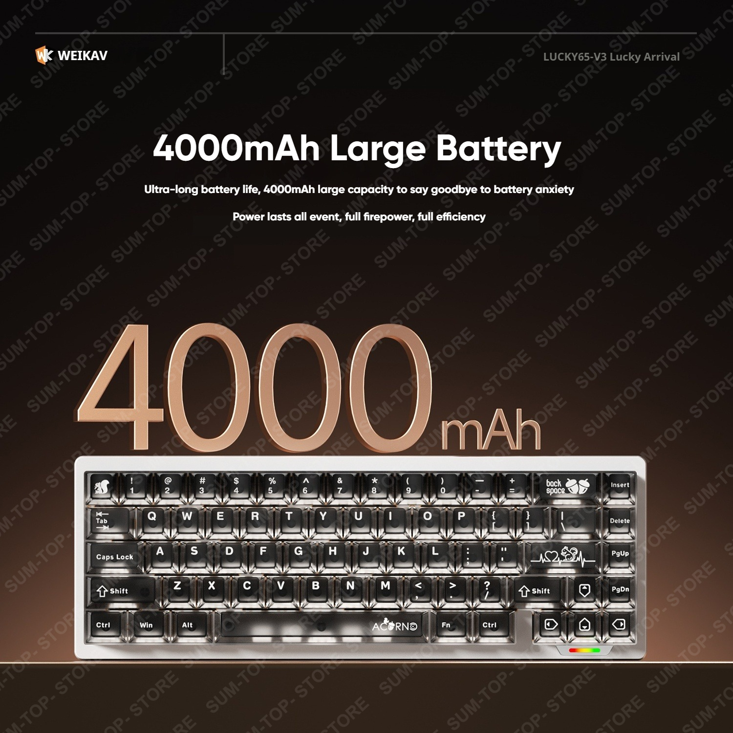 Weikav Lucky65 V3 NUT65 Wirele - Aluminum Case 65 review and price