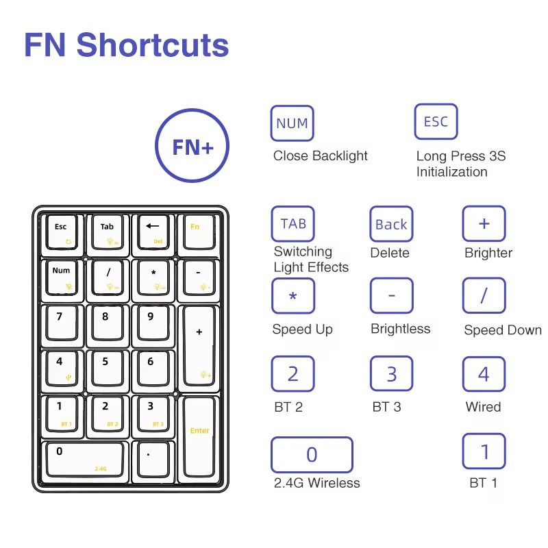 LEOBOG K21 Numpad Keyboard Wir - Gaming Keyboard Mechanical review and price