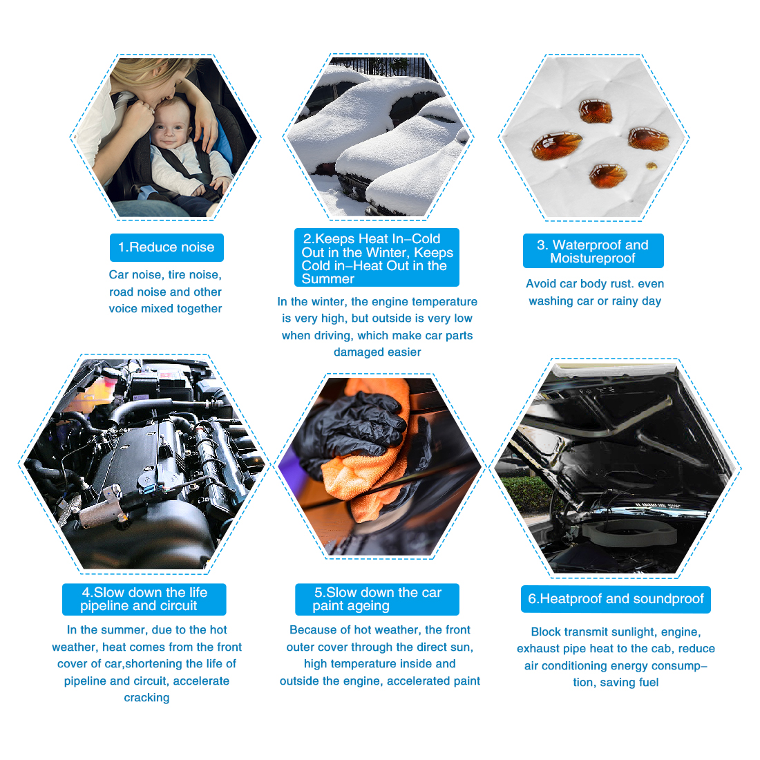 Uxcell 50x80cm Car Audio Stere - Foam Dampener Sheet review and price