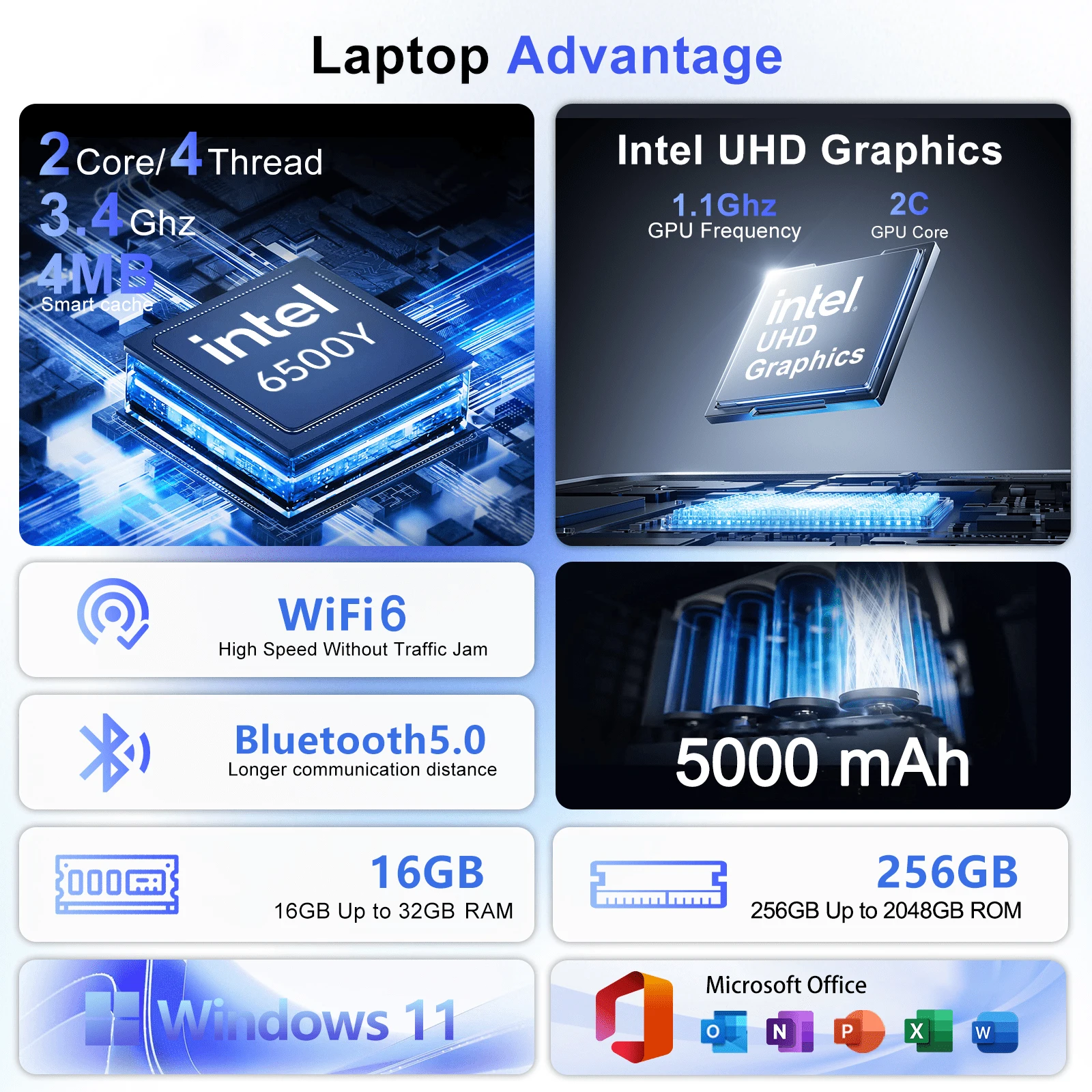 Intel 6500Y Lightweight 15.6 L - Gaming Keyboard Backlit review and price