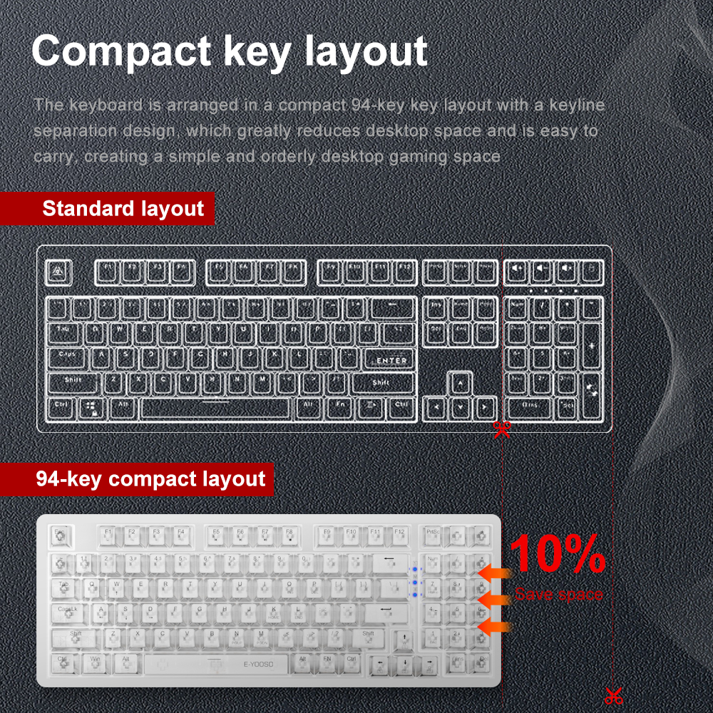 E-YOOSO Z94 USB Mechanical Gam - Gaming Keyboard Bundle review and price